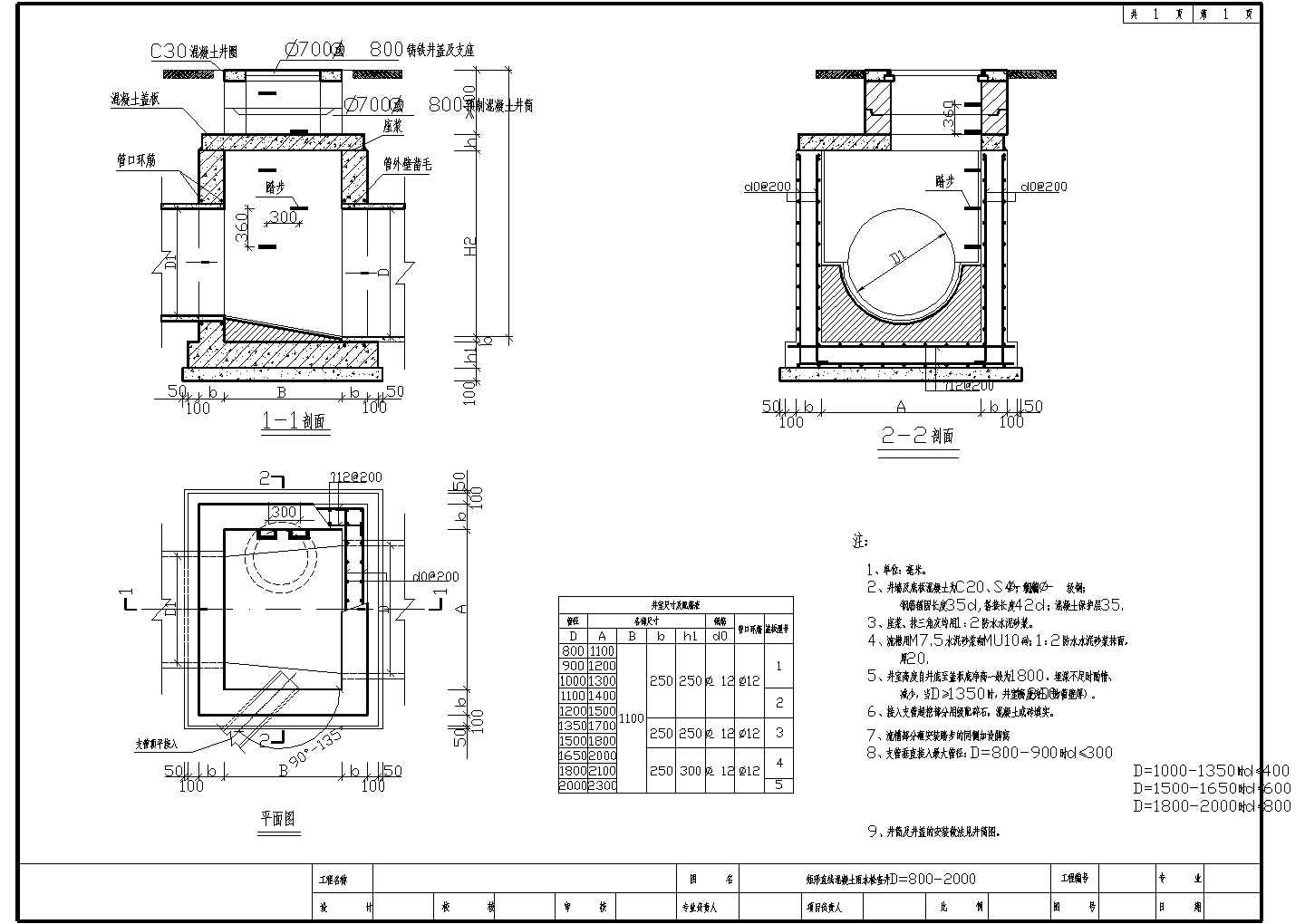 矩形直线、三通混凝土雨水检查井及配筋设计图