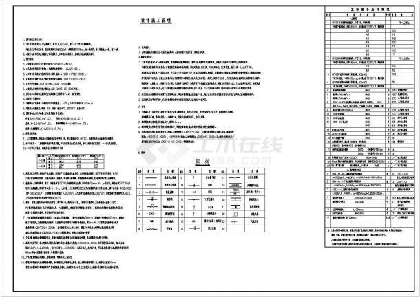 【洛阳】某三十四层高层住宅暖通空调施工图-图一