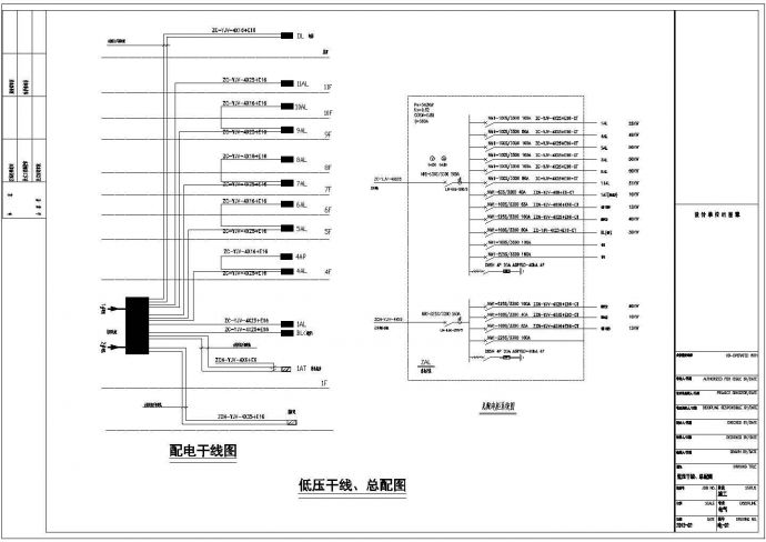 [四川]十一层酒店装修工程强电系统施工图纸（含给排水）_图1