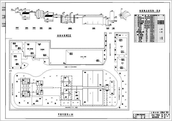 净水厂平面图及高程布置设计施工图纸_图1