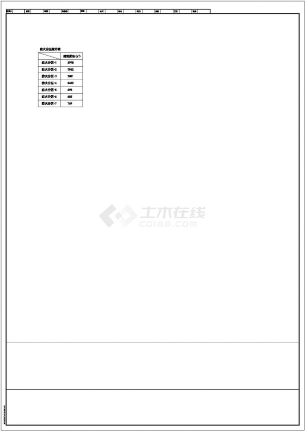 【天津】地库暖通防排烟系统设计施工图（人防设计）-图一
