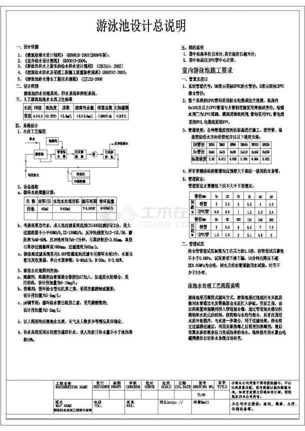 游泳池水处理及给排水施工系统设计图-图二