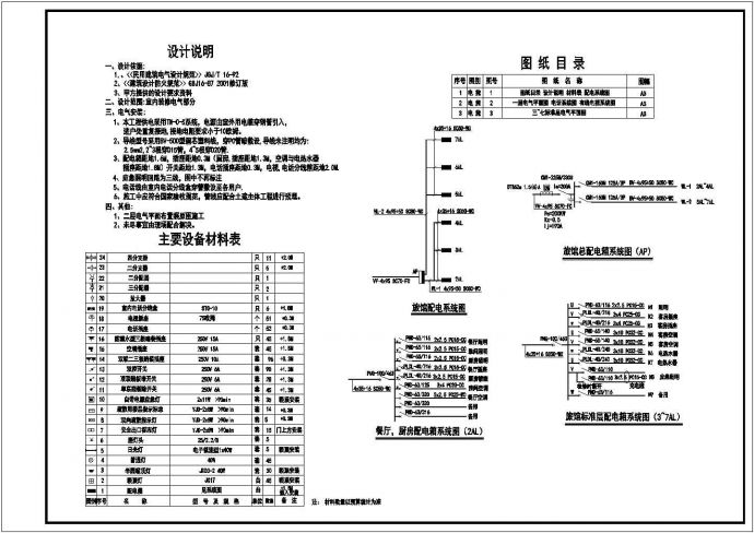 某地某旅馆室内装修电气设计图（共3张）_图1