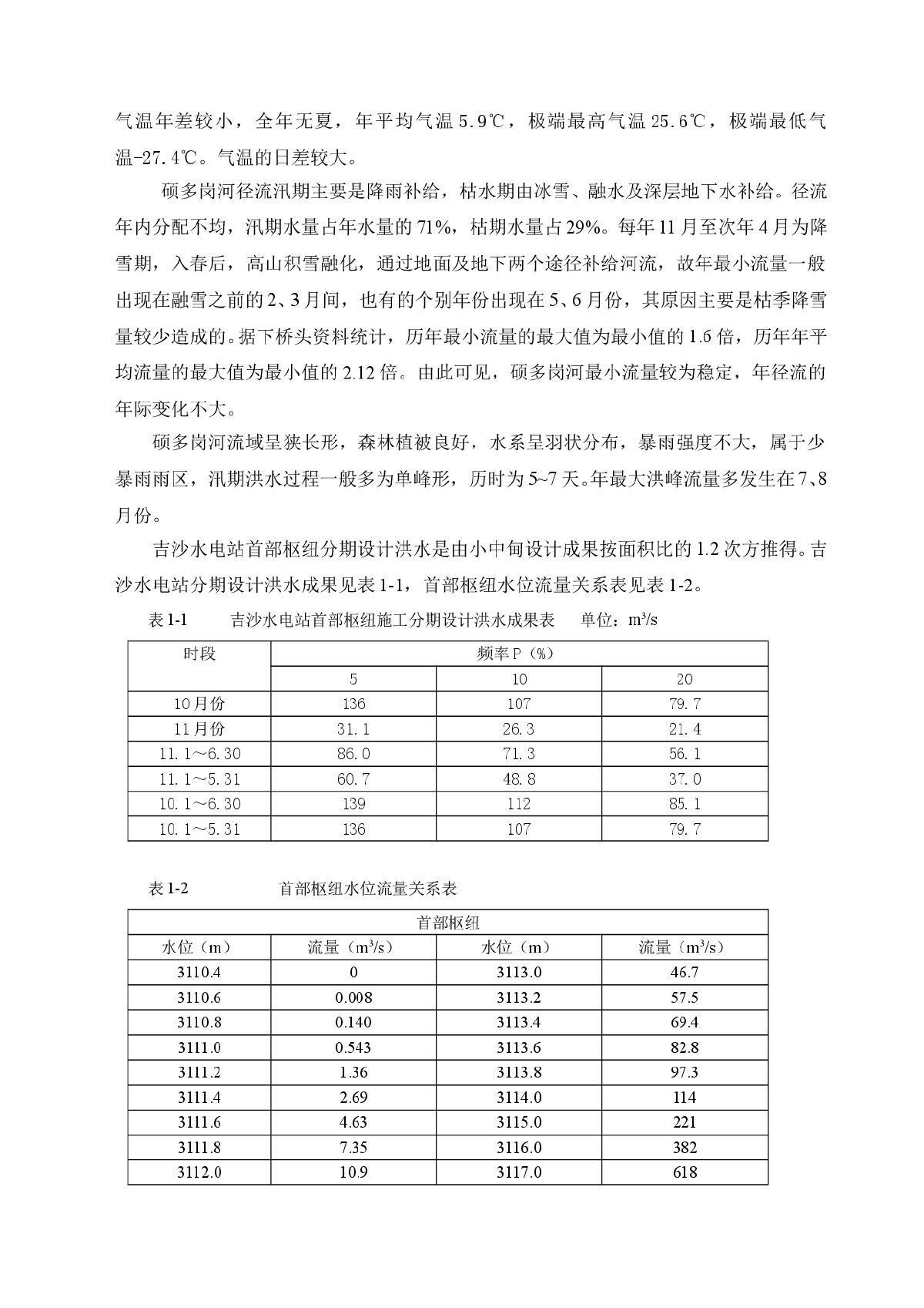 吉沙水电站位首部枢纽工程施工组织设计方案-图二