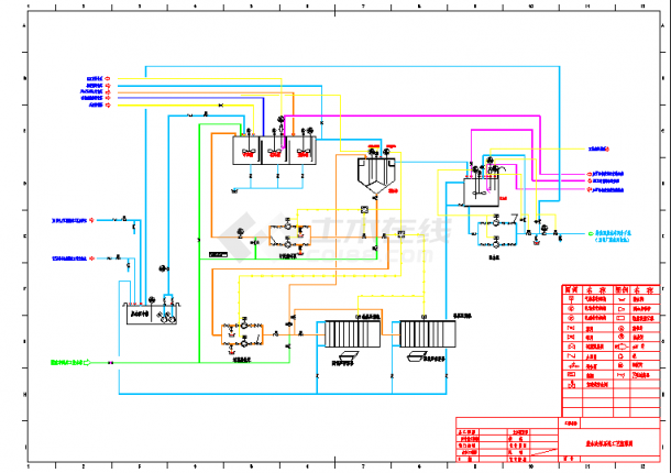某地区工业厂区废水处理工艺系统流程图-图一