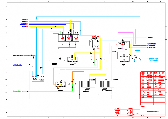 某地区工业厂区废水处理工艺系统流程图_图1