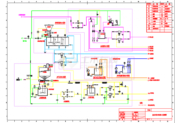 某地区工业厂区废水处理工艺系统流程图-图二