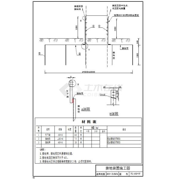 某地变压器杆架安装设计施工图-图一