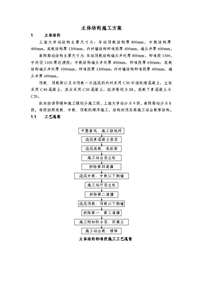 上海大学站主体结构施工方案_图1