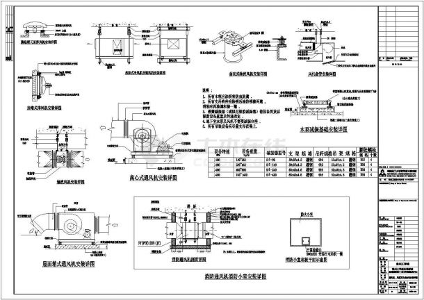 [江苏]9983㎡四层层文化教育建筑空调通风防排烟系统设计施工图(自动控制)-图二