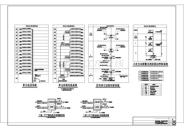 [四川]某地上十五层钢筋混凝土结构住宅楼电施图（含电气设计说明）-图二