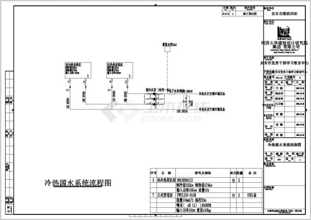 [江苏]6694㎡三层教育中心空调通风及防排烟系统设计施工图（含节能设计）-图二