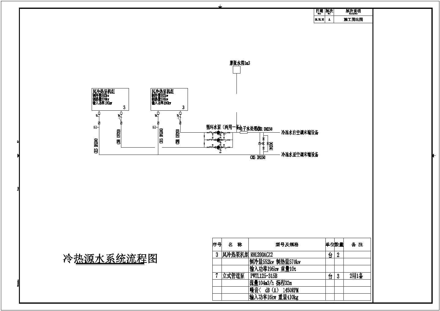 [江苏]6694㎡三层教育学习中心空调通风及防排烟系统设计施工图（座椅送风）