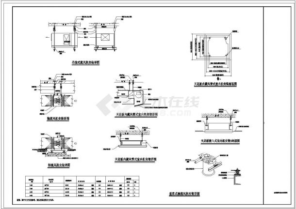 [江苏]50259㎡三层体育中心建筑空调及通风排烟系统设计施工图（著名甲级设计研究院）-图二
