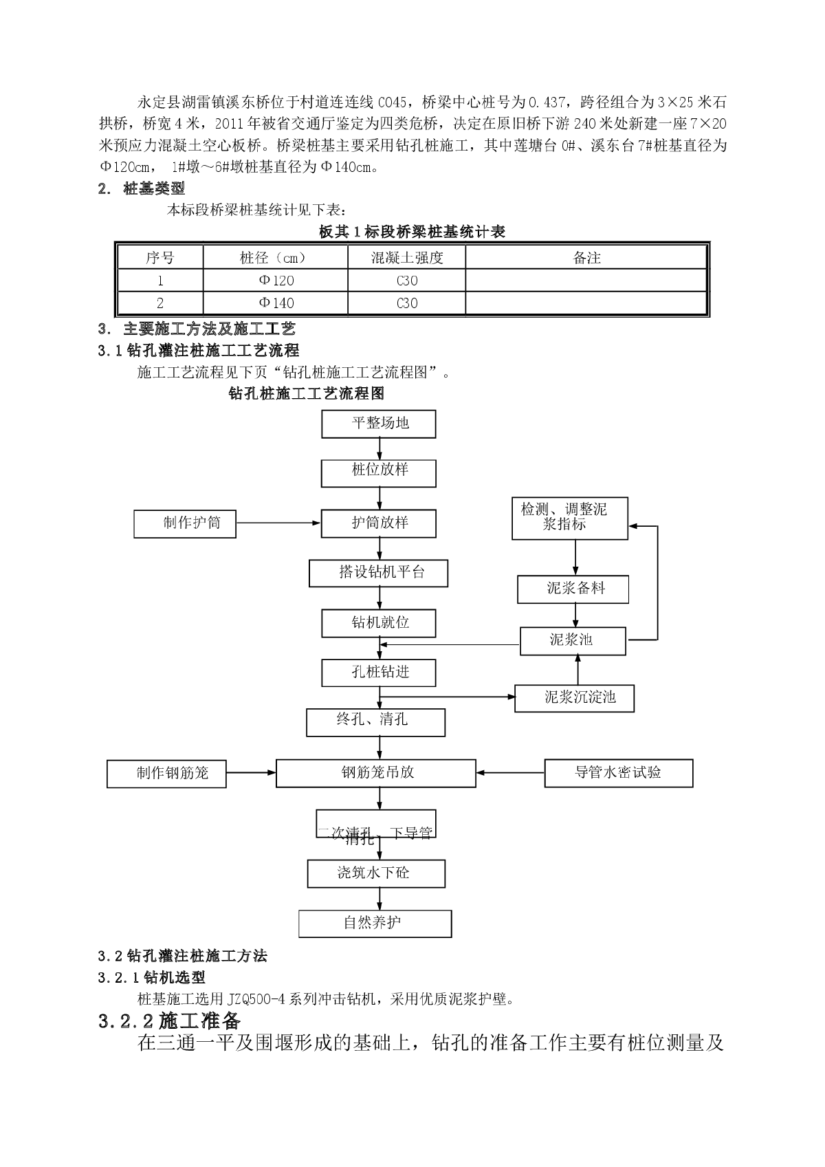 【福建】某桥梁钻孔桩专项施工方案-图二