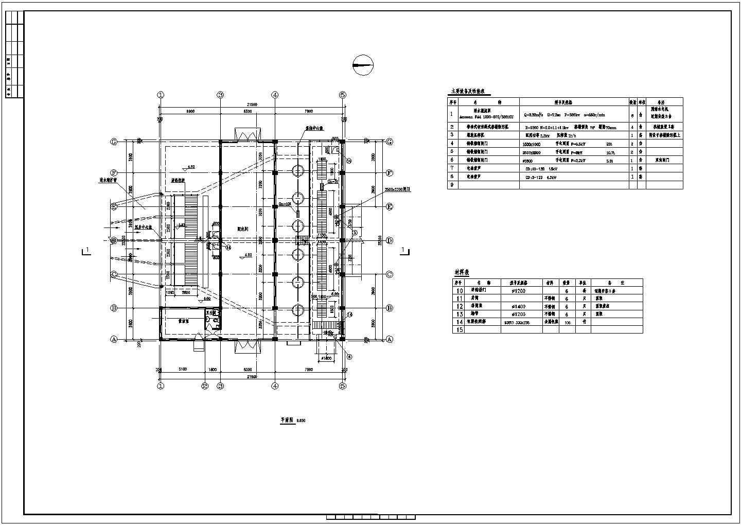 3181m2雨水泵站全套施工图（含设计说明）