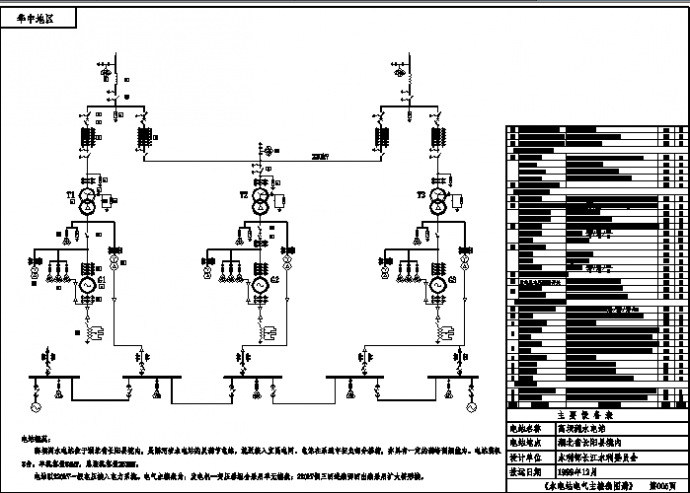 专业设计警报器房配电平面图（含概况）_图1