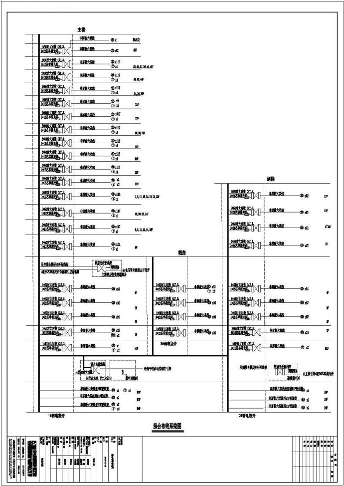 [海南]23万平大型超高层甲级办公商业全套弱电图纸（含弱电机房）_图1