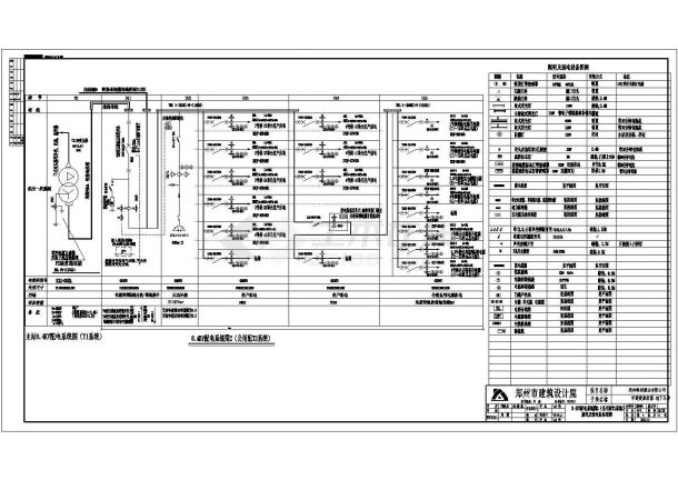 【郑州】某20277㎡十七层小区全套电气设计施工图-图一