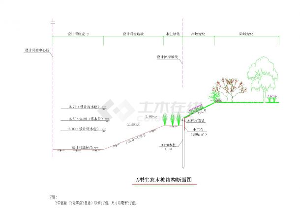 生态护坡方面估计能用上，可自行下载-图一