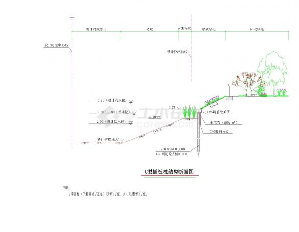 生态护坡方面估计能用上，可自行下载-图二