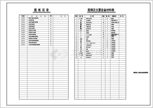 [安徽]文化馆图书馆会议系统工程图纸（2015年完成）-图二