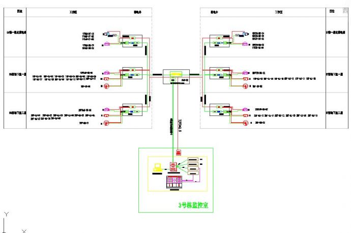 某地项目智能弱电监控设计系统图_图1