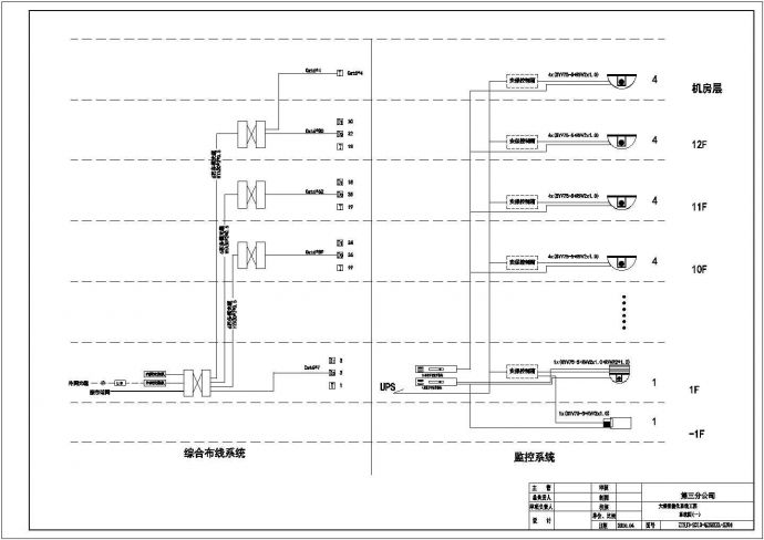 [浙江]12层办公大厦弱电智能施工图纸（含方案弱电清单）_图1