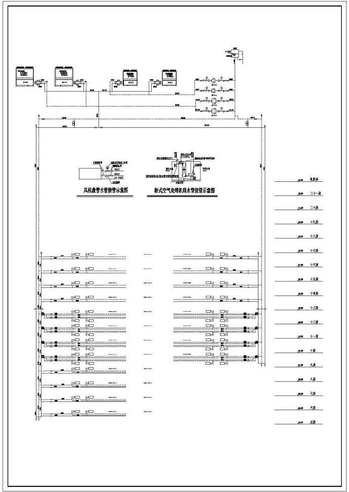 21层办公建筑空调通风系统设计施工图（含消防设计）_图1