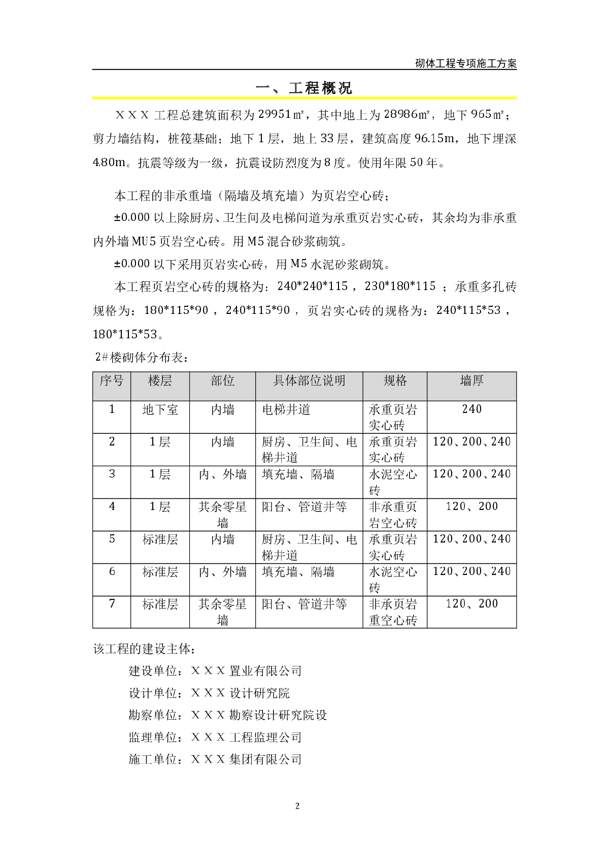 高层住宅楼砌体工程专项施工方案（页岩空心砖 多孔砖）-图二