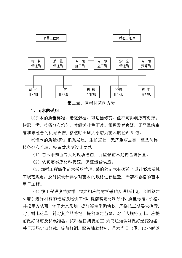 2014高速路景观绿化施工组织设计-图二