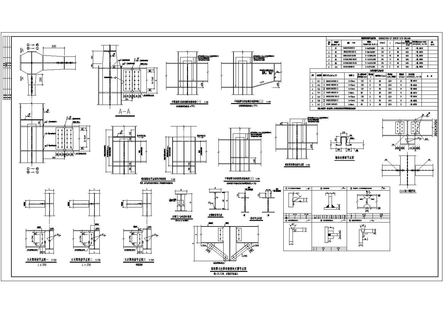 某钢结构二层建筑楼结构设计施工图（共15张）