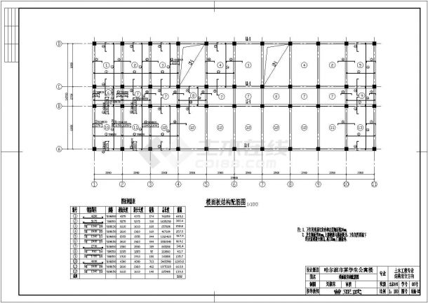 2866平方米某6层学生公寓毕业设计（含计算书，建筑、结构图）-图二