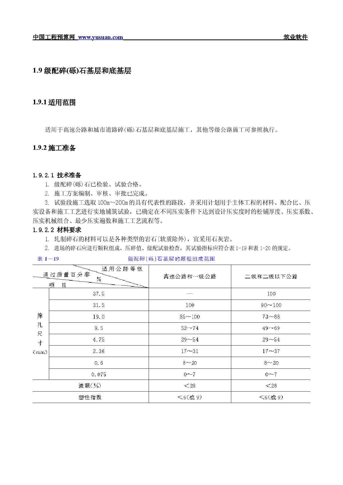 1.9 级配碎(砾)石基层和底基层-图一