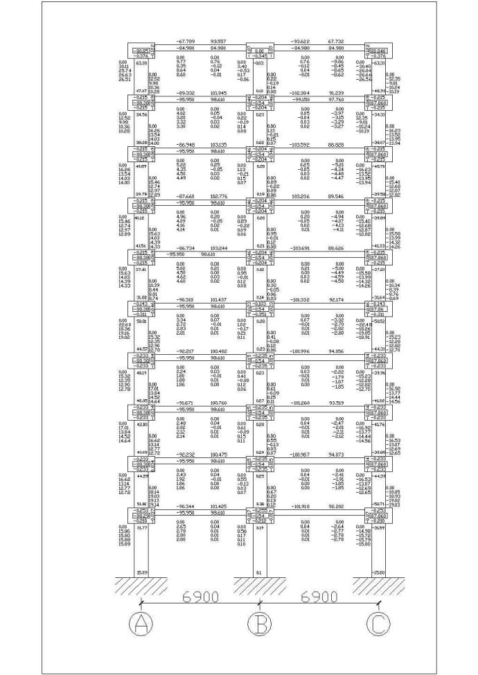 某商务式公寓高层钢框架毕业设计(含计算书、结构设计图)_图1
