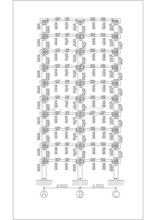 某商务式公寓高层钢框架毕业设计(含计算书、结构设计图)-图二