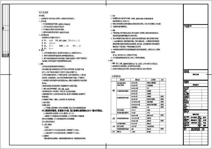 [北京]居住区会所及售楼部地块景观设计施工图（著名景观公司）_图1