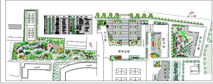 某地区校园广场绿化景观设计平面图_图1