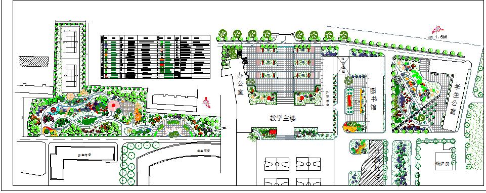 某地区校园广场绿化景观设计平面图