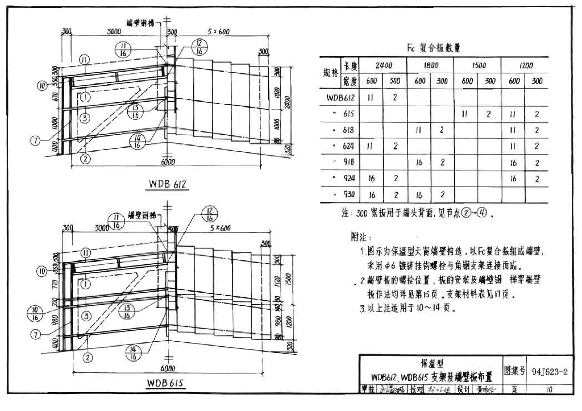 94J623-2 Π型混凝土天窗架建筑构造-图二