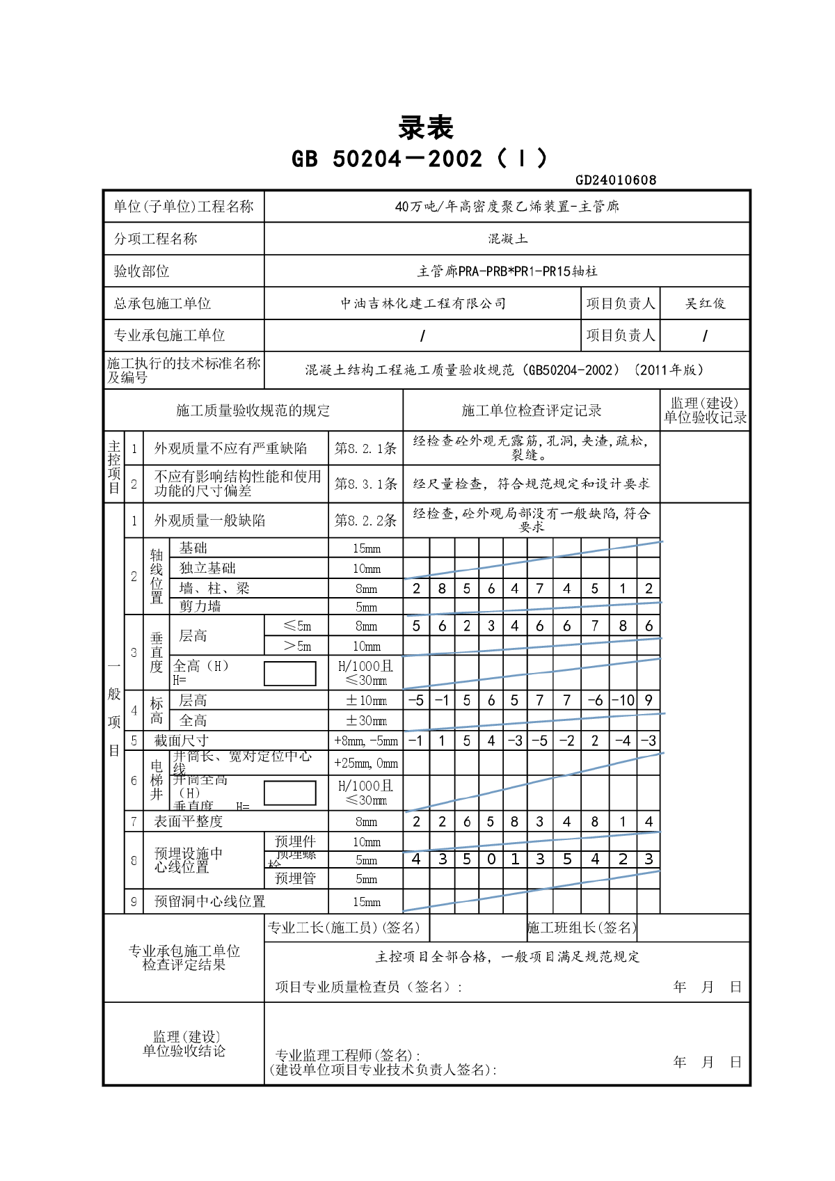 现浇混凝土结构观感质量及尺寸偏差检验批验收记录表-图一