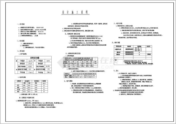 [沭阳]医院综合楼通风空调施工图-图一