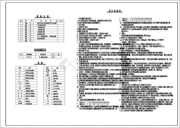 某24000㎡时代广场1#综合楼通风排烟设计图-图一