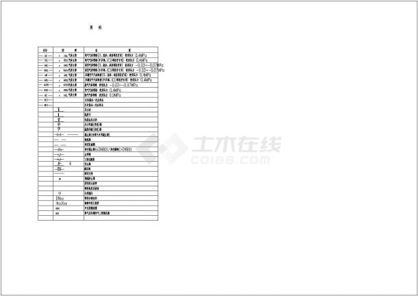 [四川]14963.16㎡五层医院综合门诊楼VRV空调系统及通风排烟系统施工图（全热交换器动力系统）-图一