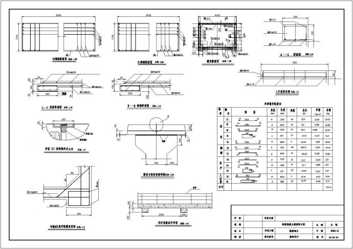 某地区水库钢筋混凝土渡槽设计施工图_图1
