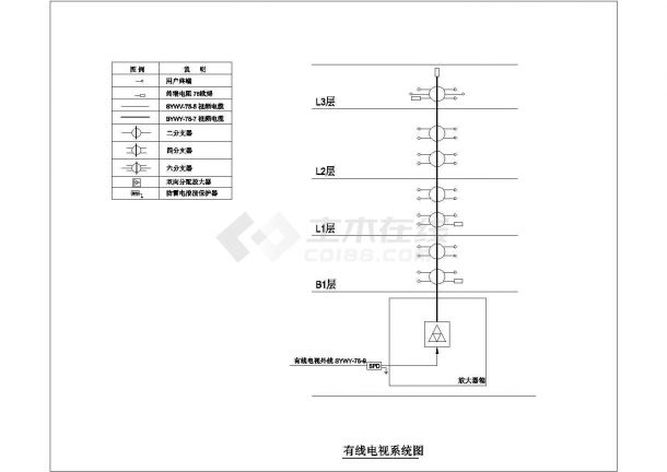 [北京]地上三层高端别墅住宅弱电智能系统施工图纸（弱电全面）-图一