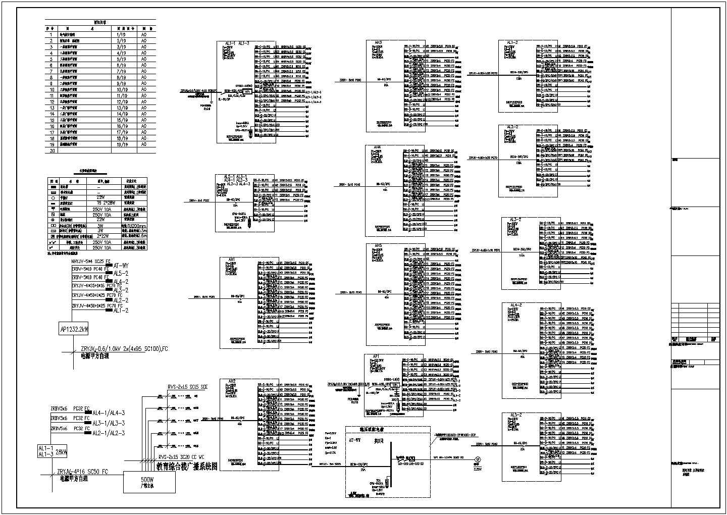 [四川]某7412㎡六层寄宿学校强电系统施工图纸