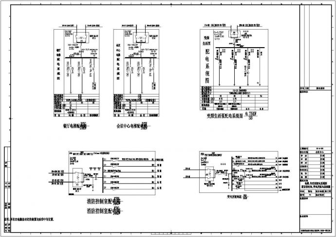 [江苏]某18984㎡四层会议中心强电系统施工图纸_图1