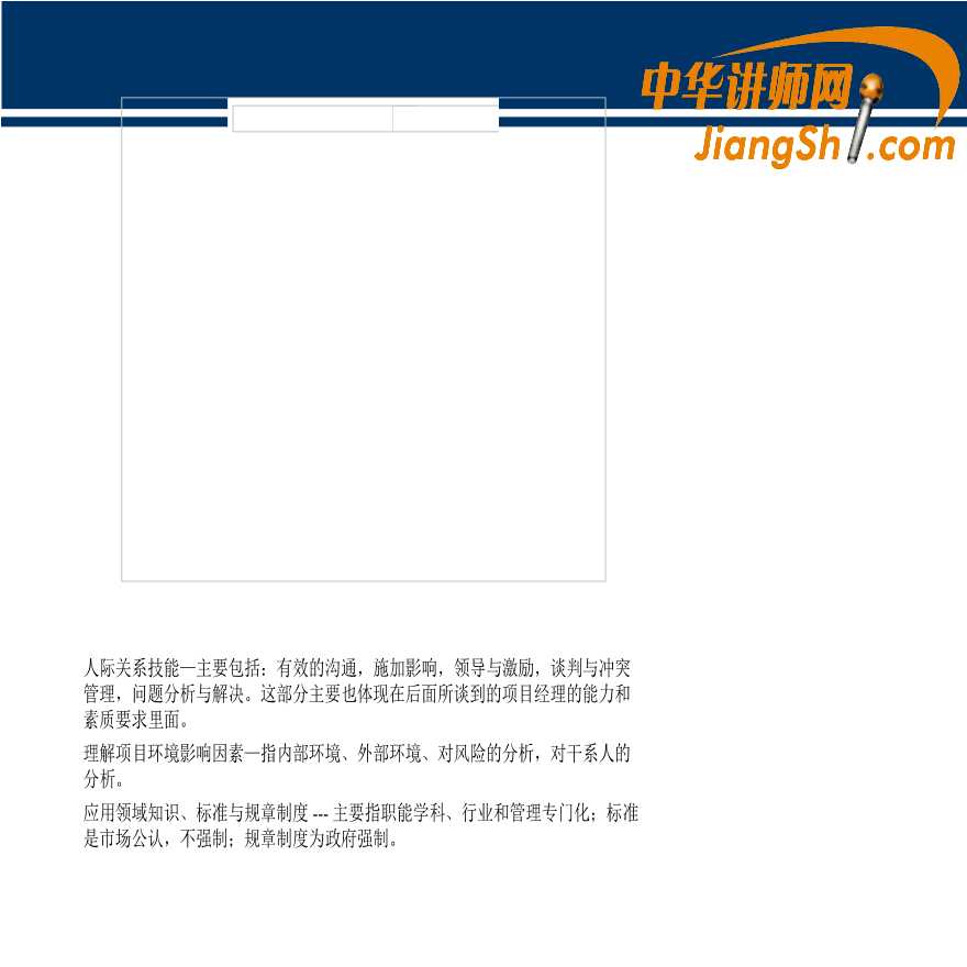 中华讲师网-方莹：国际EPC工程总承包--项目管理实务（273P）.ppt-图二