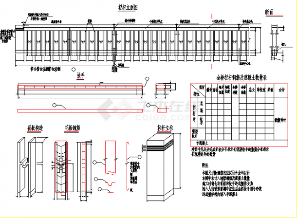 某城市路桥石栏杆设计施工图（共2张）-图二
